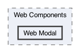 /Users/erick/projects/tronix-trm-2-0/Tronix.QA/App/Web Components/Web Modal
