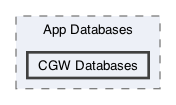 /Users/erick/projects/tronix-trm-2-0/Tronix.QA/App/App Databases/CGW Databases