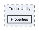 /Users/erick/projects/tronix-trm-2-0/Tronix.Utility/Properties