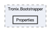/Users/erick/projects/tronix-trm-2-0/Tronix.Bootstrapper/Properties