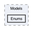 /Users/erick/projects/tronix-trm-2-0/Tronix.Web/Models/Enums