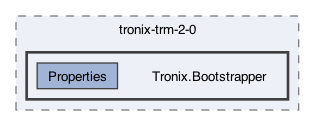 /Users/erick/projects/tronix-trm-2-0/Tronix.Bootstrapper
