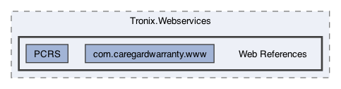 /Users/erick/projects/tronix-trm-2-0/Tronix.Webservices/Web References