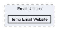 /Users/erick/projects/tronix-trm-2-0/Tronix.QA/App/App Utilities/Email Utilities/Temp Email Website