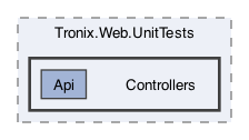 /Users/erick/projects/tronix-trm-2-0/Tronix.Web.UnitTests/Controllers