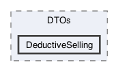 /Users/erick/projects/tronix-trm-2-0/Tronix.Business/DTOs/DeductiveSelling