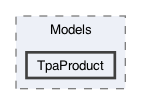 /Users/erick/projects/tronix-trm-2-0/Tronix.Web/Areas/Tcar/Models/TpaProduct