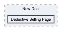 /Users/erick/projects/tronix-trm-2-0/Tronix.QA/App/Web Pages/Deals Menu/New Deal/Deductive Selling Page