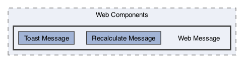 /Users/erick/projects/tronix-trm-2-0/Tronix.QA/App/Web Components/Web Message