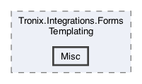 /Users/erick/projects/tronix-trm-2-0/Tronix.Integrations.FormsTemplating/Misc