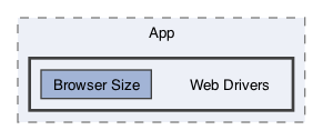 /Users/erick/projects/tronix-trm-2-0/Tronix.QA/App/Web Drivers