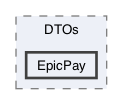 /Users/erick/projects/tronix-trm-2-0/Tronix.Business/DTOs/EpicPay