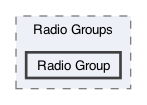 /Users/erick/projects/tronix-trm-2-0/Tronix.QA/App/Web Components/Components/Radio Groups/Radio Group
