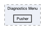 /Users/erick/projects/tronix-trm-2-0/Tronix.QA/App/Web Pages/Diagnostics Menu/Pusher