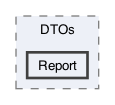 /Users/erick/projects/tronix-trm-2-0/Tronix.Models/DTOs/Report
