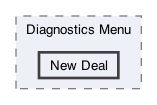 /Users/erick/projects/tronix-trm-2-0/Tronix.QA/App/Web Pages/Diagnostics Menu/New Deal