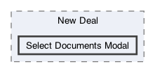 /Users/erick/projects/tronix-trm-2-0/Tronix.QA/App/Web Pages/Deals Menu/New Deal/Select Documents Modal