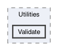 /Users/erick/projects/tronix-trm-2-0/Tronix.QA/App/Web Components/Utilities/Validate