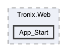 /Users/erick/projects/tronix-trm-2-0/Tronix.Web/App_Start
