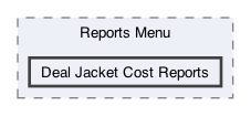 /Users/erick/projects/tronix-trm-2-0/Tronix.QA/App/Web Pages/Reports Menu/Deal Jacket Cost Reports