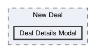 /Users/erick/projects/tronix-trm-2-0/Tronix.QA/App/Web Pages/Deals Menu/New Deal/Deal Details Modal