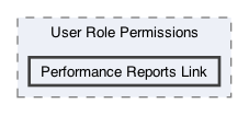 /Users/erick/projects/tronix-trm-2-0/Tronix.QA/App/Web Components/Utilities/Permissions/User Role Permissions/Performance Reports Link