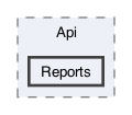/Users/erick/projects/tronix-trm-2-0/Tronix.Web/Controllers/Api/Reports