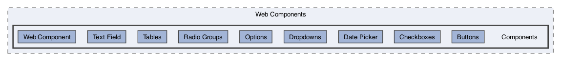 /Users/erick/projects/tronix-trm-2-0/Tronix.QA/App/Web Components/Components