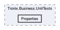 /Users/erick/projects/tronix-trm-2-0/Tronix.Business.UnitTests/Properties