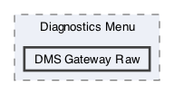 /Users/erick/projects/tronix-trm-2-0/Tronix.QA/App/Web Pages/Diagnostics Menu/DMS Gateway Raw