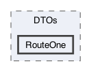 /Users/erick/projects/tronix-trm-2-0/Tronix.Business/DTOs/RouteOne