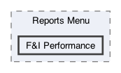 /Users/erick/projects/tronix-trm-2-0/Tronix.QA/App/Web Pages/Reports Menu/F&I Performance