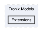/Users/erick/projects/tronix-trm-2-0/Tronix.Models/Extensions