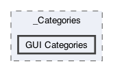 /Users/erick/projects/tronix-trm-2-0/Tronix.QA/Tests/_Categories/GUI Categories