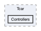 /Users/erick/projects/tronix-trm-2-0/Tronix.Web/Areas/Tcar/Controllers