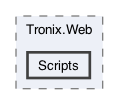 /Users/erick/projects/tronix-trm-2-0/Tronix.Web/Scripts