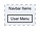/Users/erick/projects/tronix-trm-2-0/Tronix.QA/App/Web Pages/User Dashboards/Navbar Items/User Menu